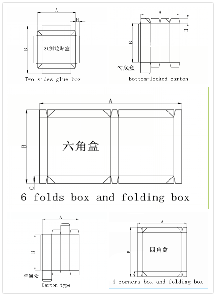 box what can be made