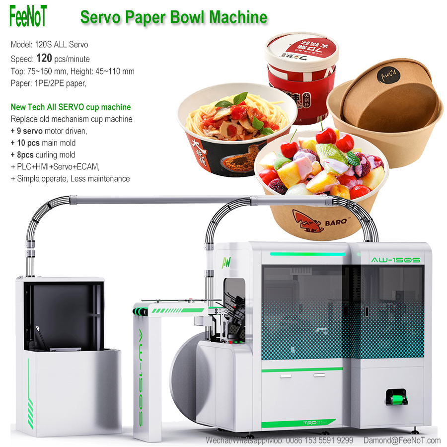 Colombia soup paper bowl making machine new tech usa