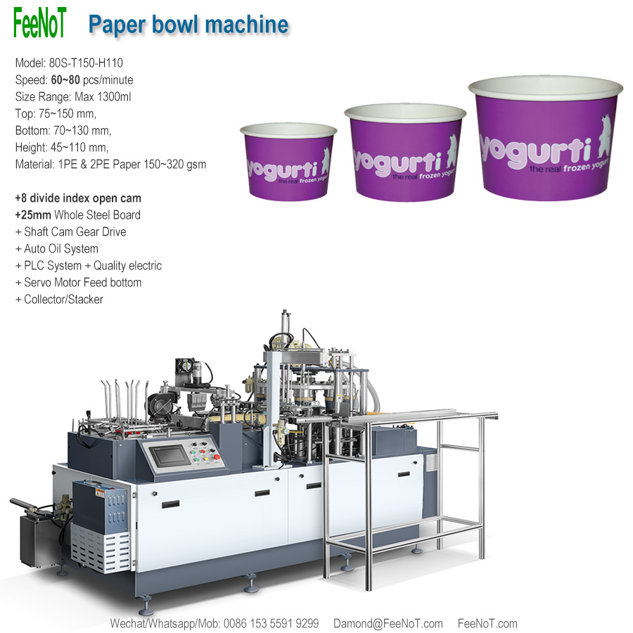 USA ice cream paper bowl machine 80s new tech