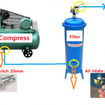 air compressor, normal air compressor, 7.5kw air compressor, air compressor price