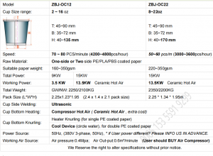 OC12 paper cup machine size specification