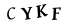 hình ảnh xác thực
