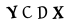 hình ảnh xác thực