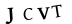 hình ảnh xác thực