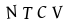 hình ảnh xác thực