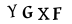 hình ảnh xác thực