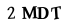 كلمة التحقق