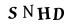 hình ảnh xác thực