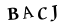 hình ảnh xác thực