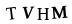 hình ảnh xác thực