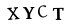 hình ảnh xác thực