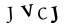 hình ảnh xác thực