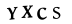 hình ảnh xác thực