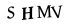hình ảnh xác thực