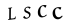 hình ảnh xác thực